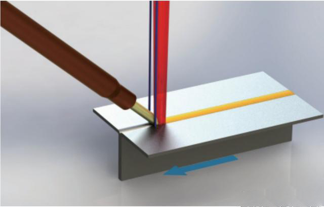 1、塑料焊接的焊接方式